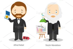 32 Discoverers &Inventors of History