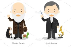 32 Discoverers &Inventors of History