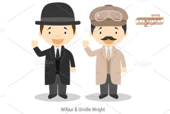 32 Discoverers &Inventors of History