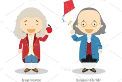 32 Discoverers &Inventors of History