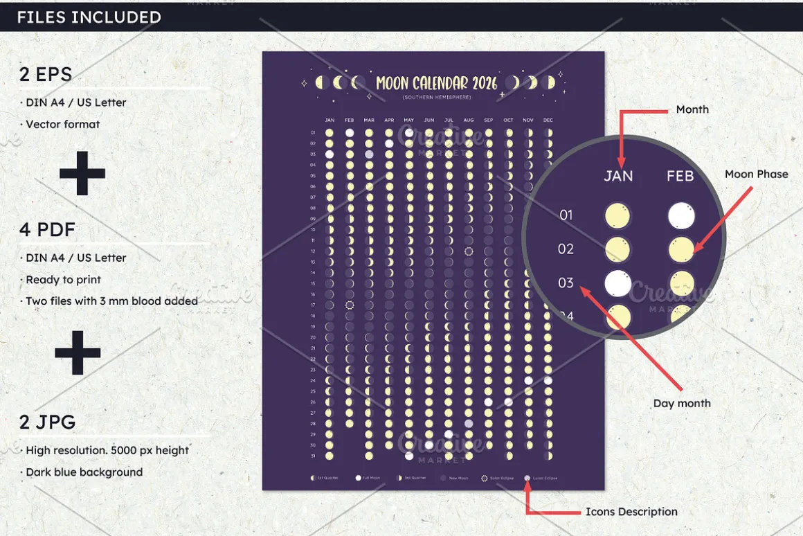 2026 Lunar Calendar Southern Hem