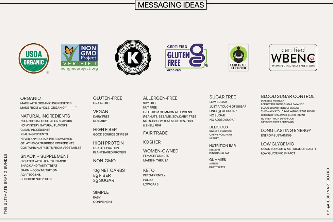300+ Super Pack Brand Kit Vol 1-4