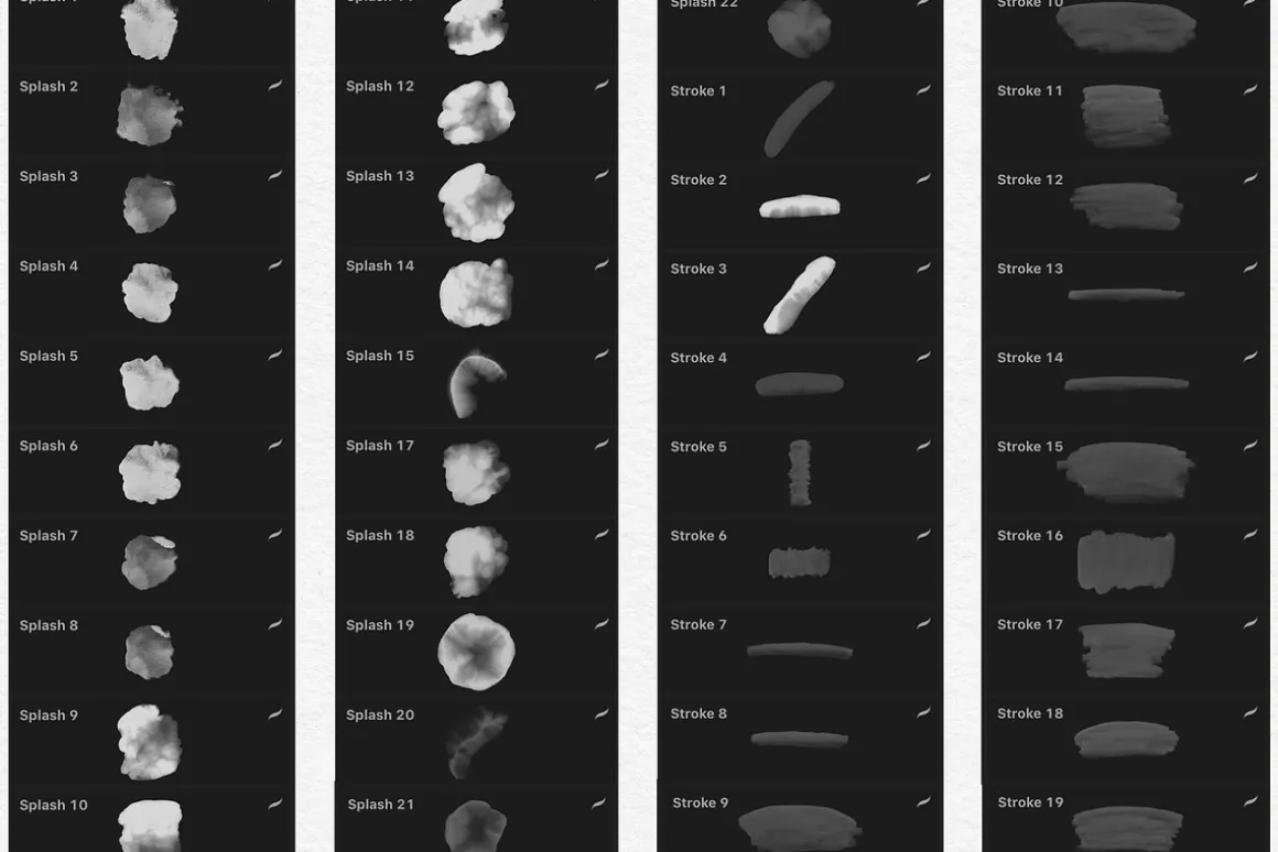 244 Watercolor Brushes For Procreate