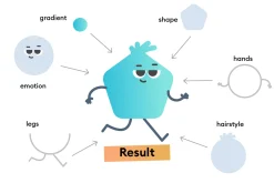 Abstract Character Builder Kit