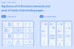 ALF Flowchart Wireframe Constructor