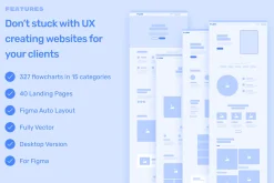 ALF Flowchart Wireframe Constructor