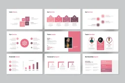 Annual Report PowerPoint Template