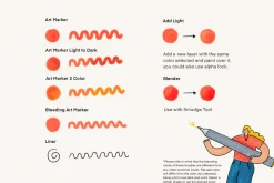 Art Markers for Procreate