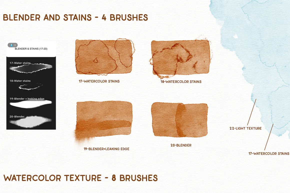Art Watercolor - Brushes & Canvases