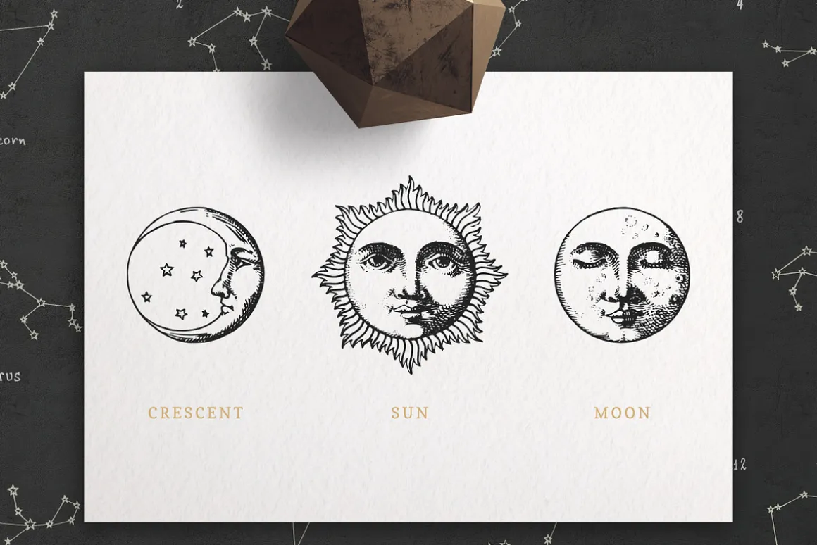 Astrology Zodiac Collection