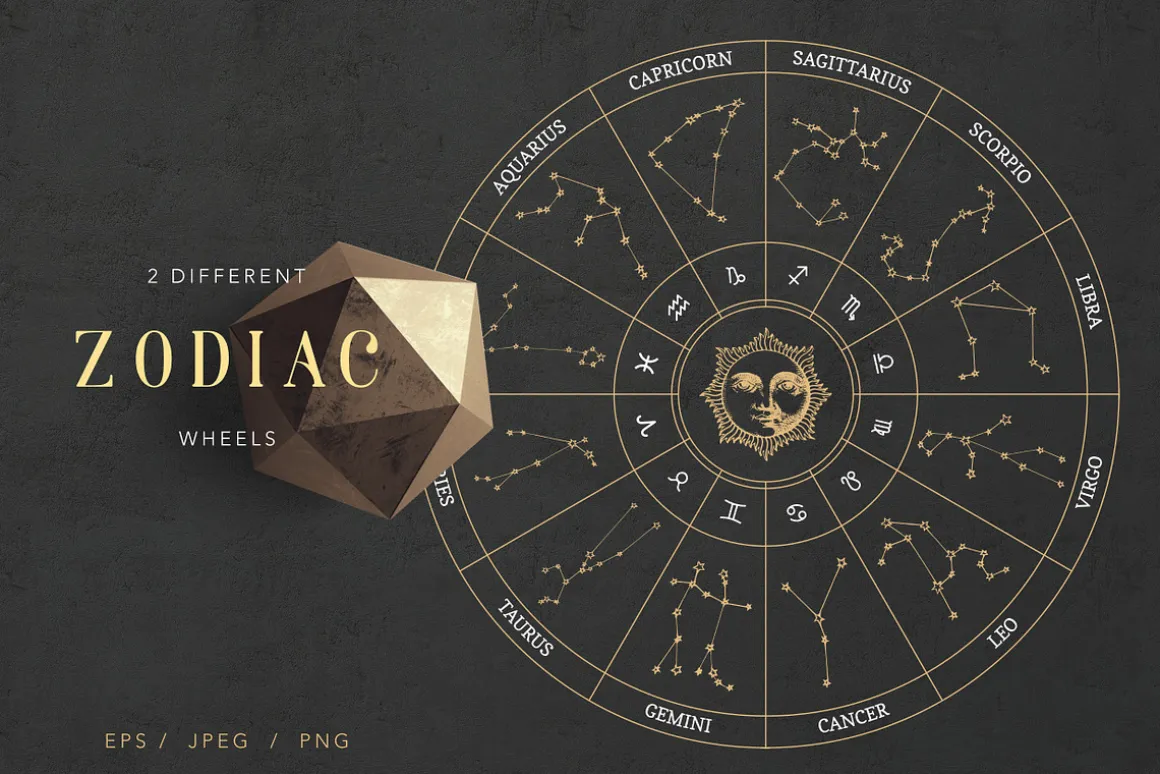 Astrology Zodiac Collection