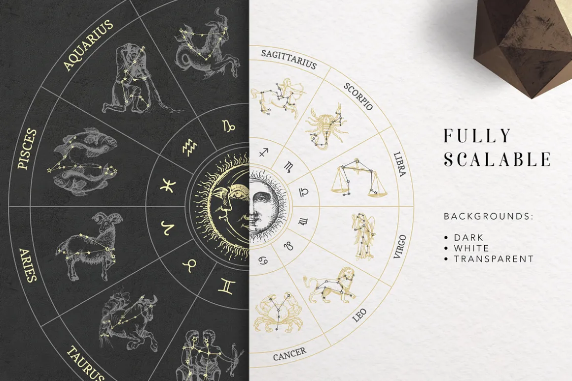 Astrology Zodiac Collection