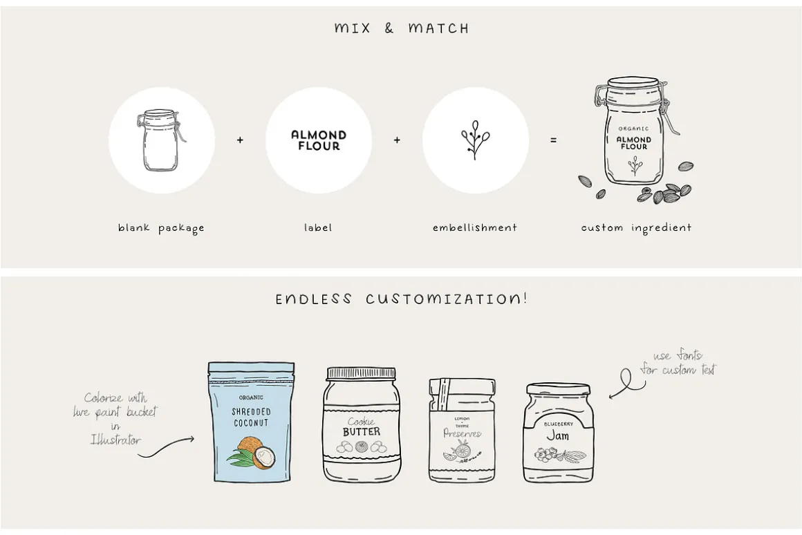 Baking Ingredients Recipe Creator