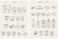 Baking Ingredients Recipe Creator