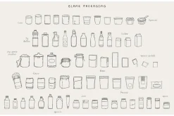 Baking Ingredients Recipe Creator