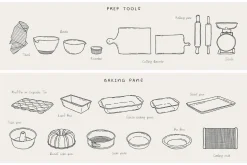 Baking Ingredients Recipe Creator