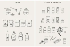 Baking Ingredients Recipe Creator