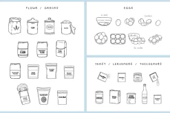 Baking Ingredients Recipe Creator
