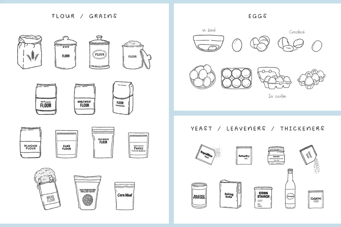 Baking Ingredients Recipe Creator
