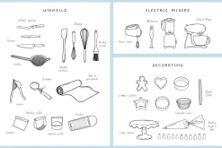 Baking Ingredients Recipe Creator