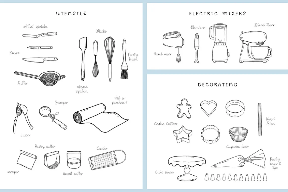 Baking Ingredients Recipe Creator
