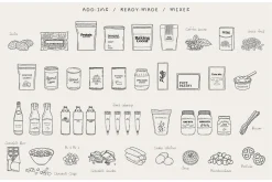 Baking Ingredients Recipe Creator