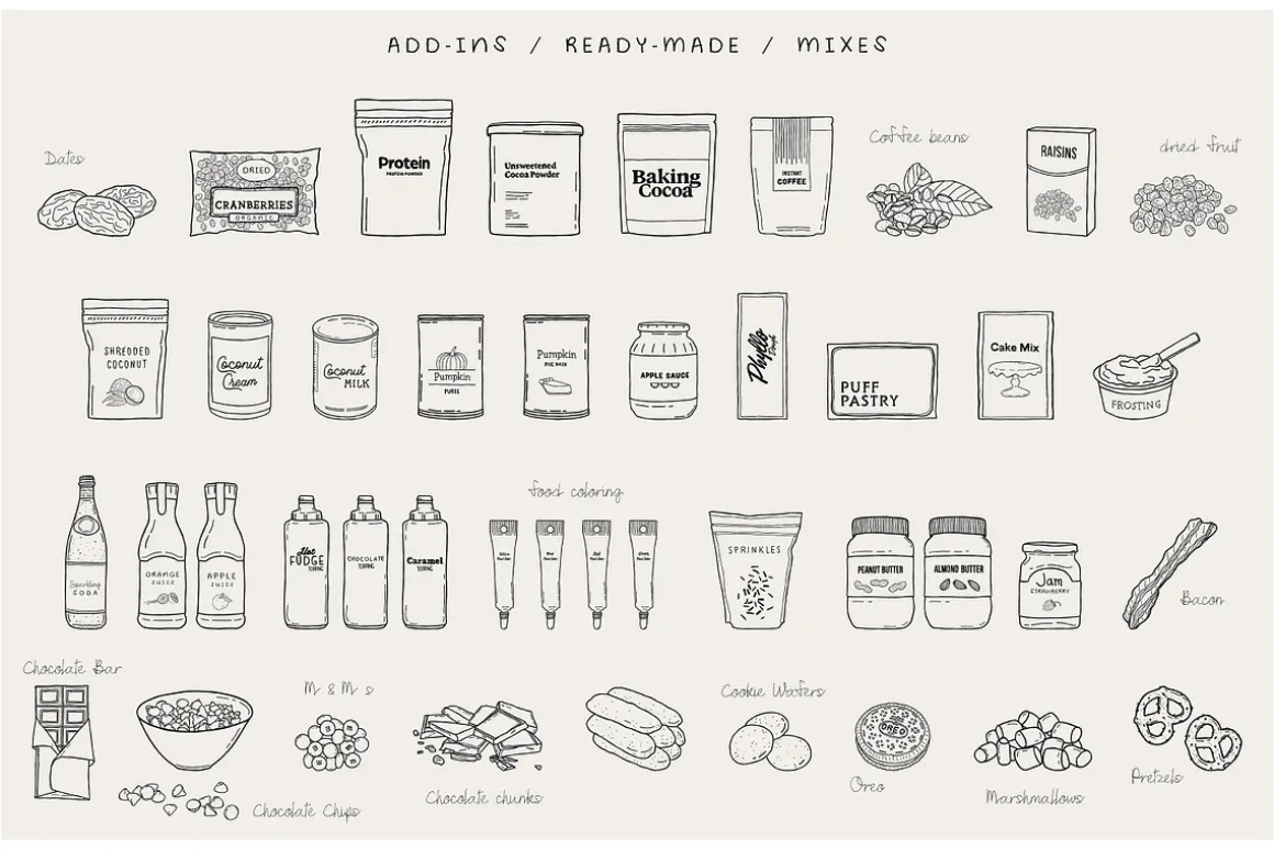 Baking Ingredients Recipe Creator