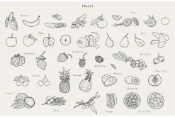 Baking Ingredients Recipe Creator