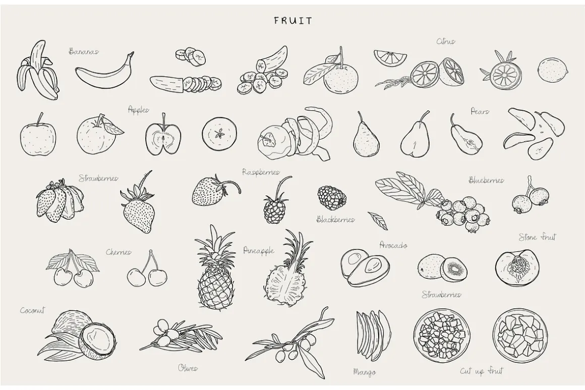 Baking Ingredients Recipe Creator