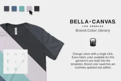 Bella Canvas 3001CVC Tee Mockups