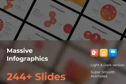 BEST! Business Presentations Bundle