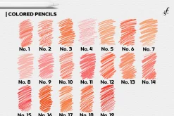 Best Watercolor Brushes Procreate