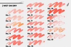 Best Watercolor Brushes Procreate