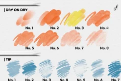 Best Watercolor Brushes Procreate