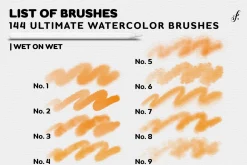 Best Watercolor Brushes Procreate