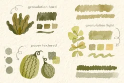 Big Procreate Brushes Bundle