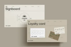 Brand Guidelines Bundle