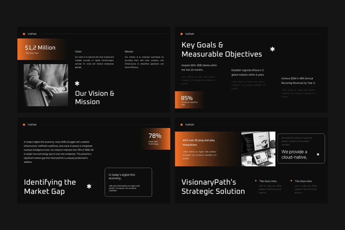 Business Strategy Pitch Deck