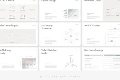 Business Strategy Keynote Template
