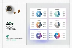 Business Strategy Presentation