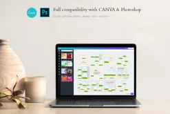 CANVA & PS / Create Your Brand