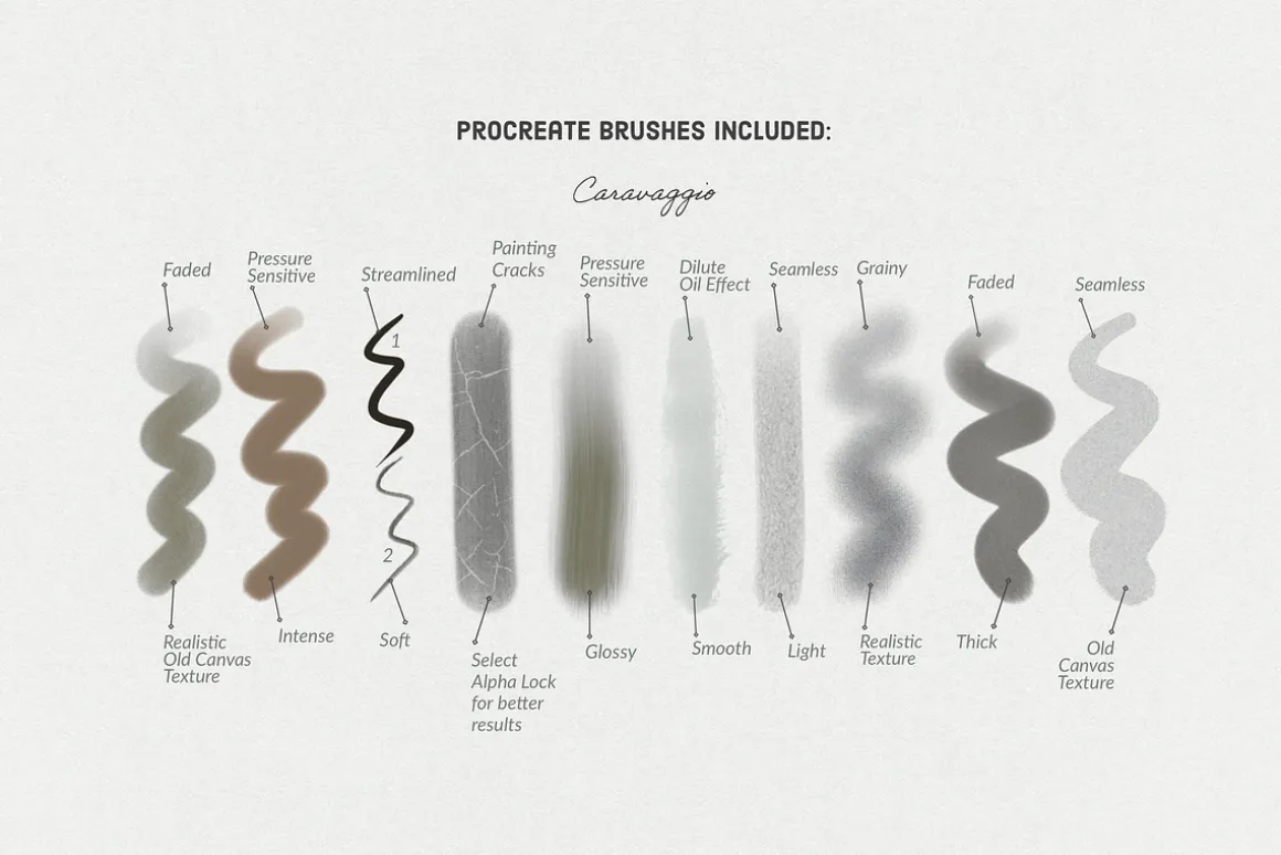 Caravaggio's Art Procreate Brushes