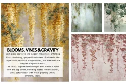 30+ Cascading Flora Mural Wallpapers