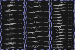 Chaos Procreate Brushes