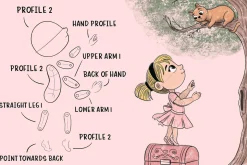 Character pose brush kit - Kids