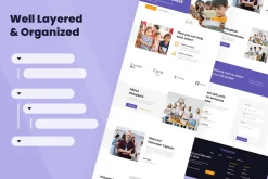 Charity Fundraising Web Design