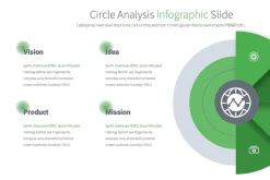 Circle Analysis - PowerPoint Slides