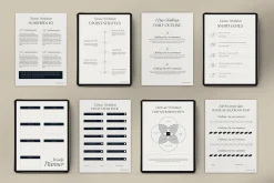 Coaching Bundle for Canva