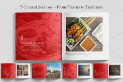 Coffee Table Book Template in Canva