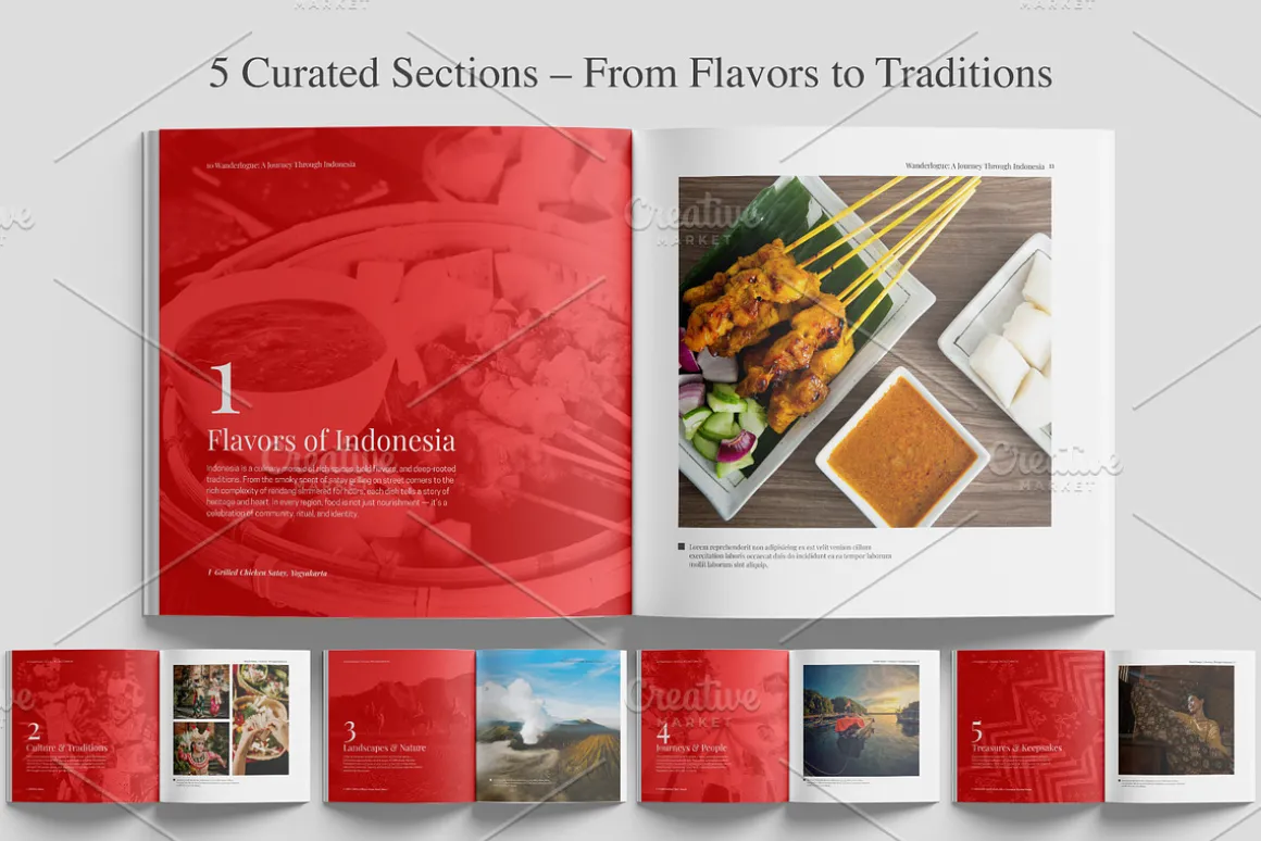 Coffee Table Book Template in Canva